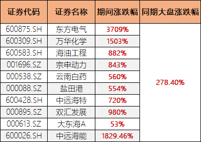 澳門好運彩開獎結果011期 08-10-14-20-41-44F：12,澳門好運彩開獎結果解析，011期開獎數據與趨勢預測