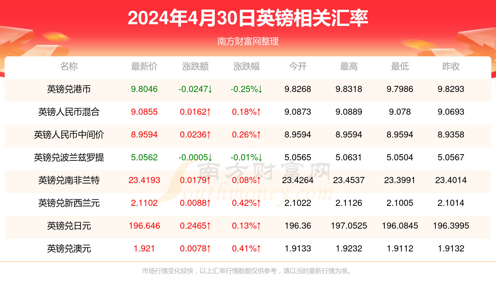 新澳門天天開獎資料大全119期 01-03-20-26-30-40K：36,新澳門天天開獎資料解析，第119期開獎數(shù)據(jù)與深度解讀（關(guān)鍵詞，01-03-20-26-30-40 K，36）