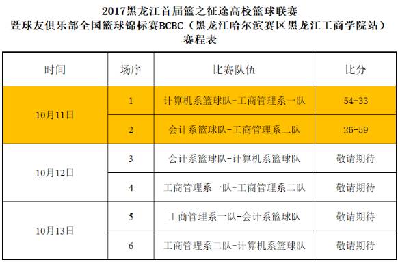 新澳好彩資料免費提供056期 10-13-26-33-39-45M：41,新澳好彩資料免費提供，探索第056期彩票的秘密（10-13-26-33-39-45M，41）