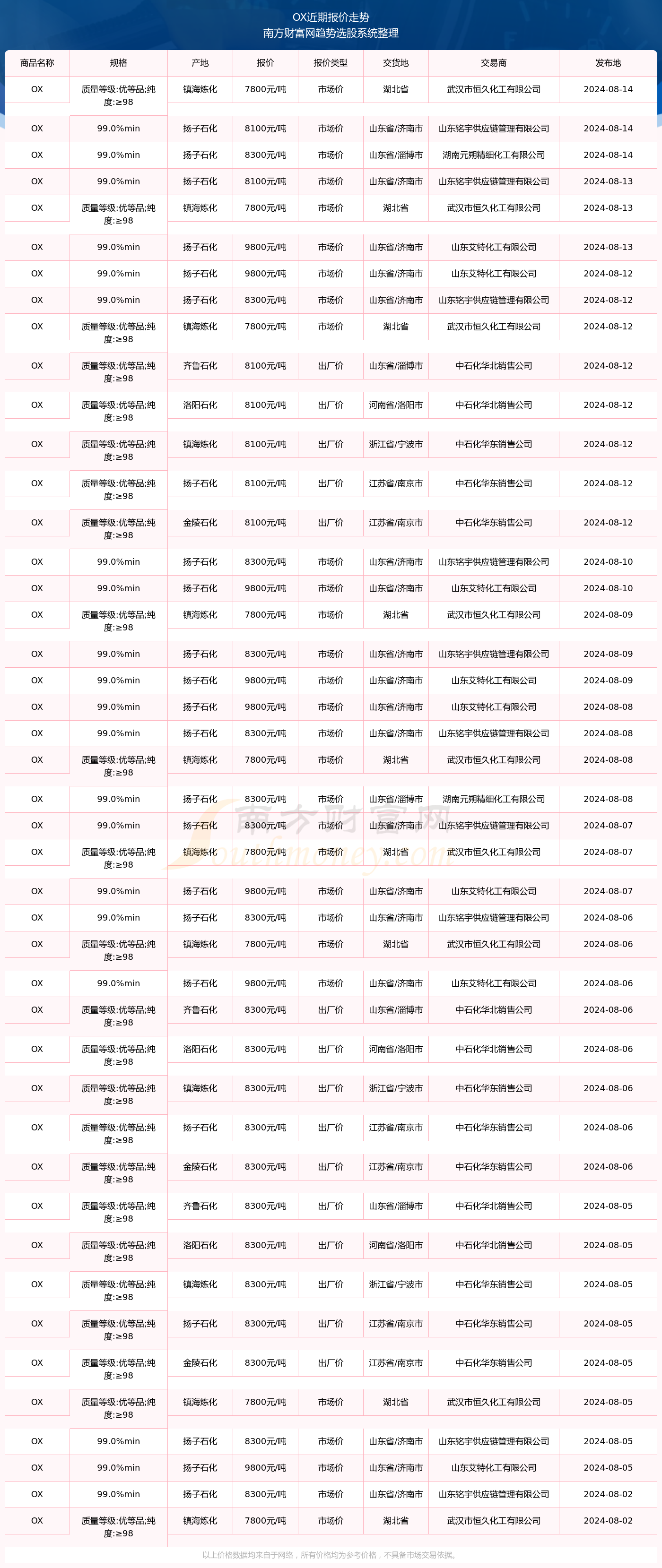 2024年澳門內(nèi)部資料081期 05-14-25-36-39-45A：45,探索澳門未來——聚焦澳門內(nèi)部資料第081期（關(guān)鍵詞，2024年）