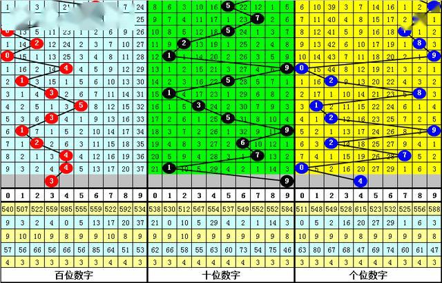 管家婆一肖一碼100030期 07-16-20-33-39-46F：48,管家婆一肖一碼的秘密，解讀第100030期的數字奧秘與預測邏輯