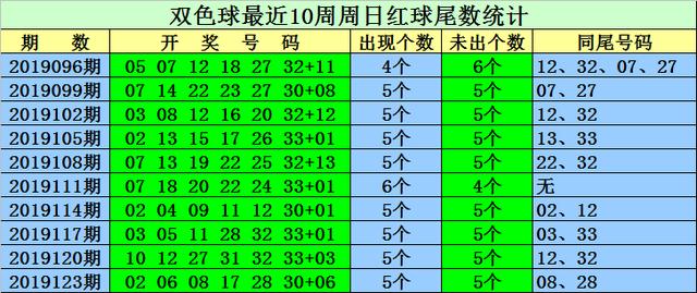 2025年澳門正版免費122期 02-08-12-30-33-37U：21,探索澳門正版彩票的未來，以2025年澳門正版免費彩票為例