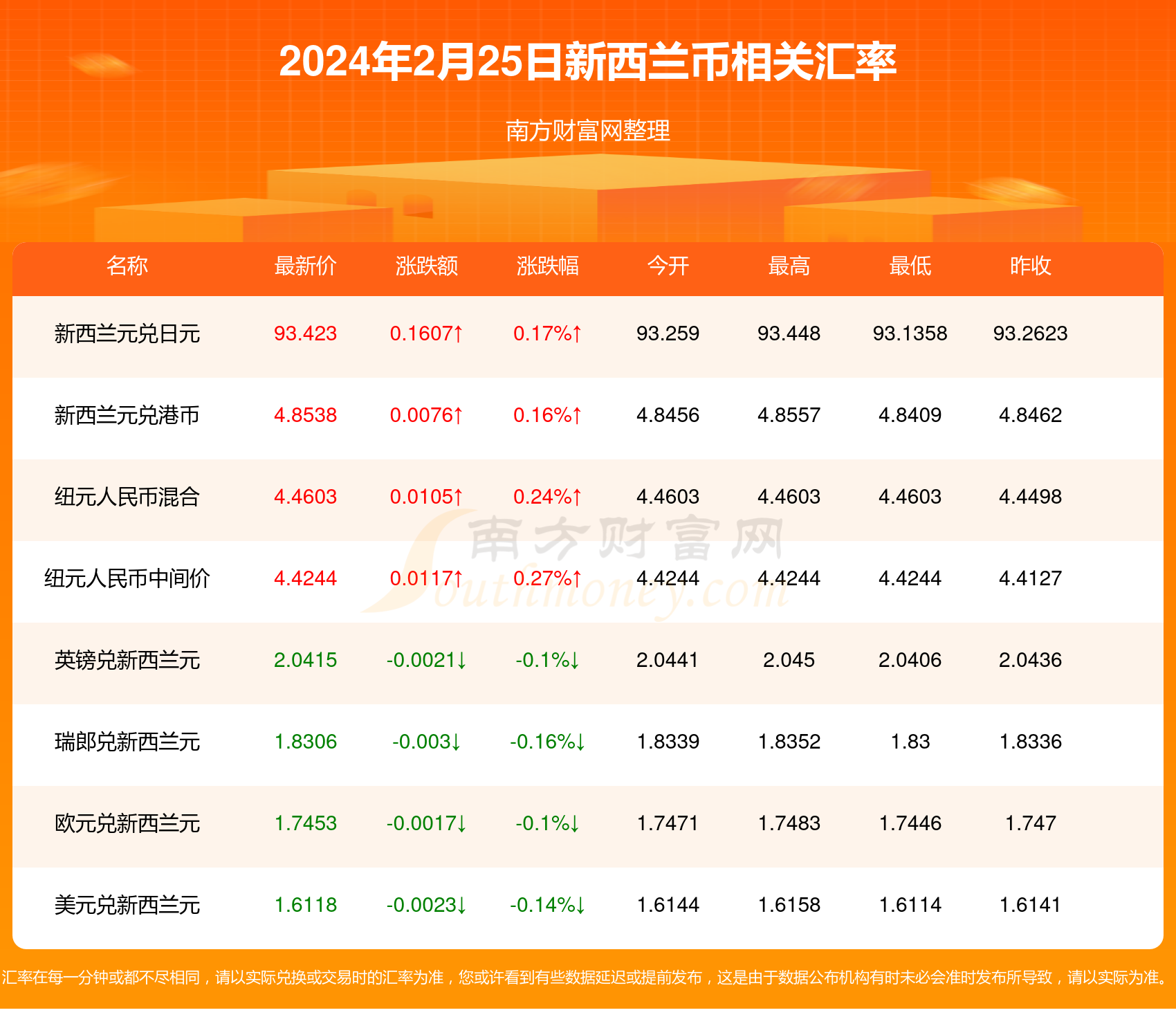 2024新澳今晚資料年051期028期 11-18-20-25-33-41F：24,探索新澳未來之門，2024年今晚資料的深度解析（第051期與第028期焦點）