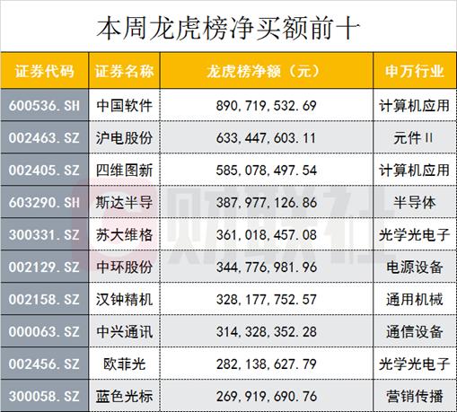 2025新澳天天彩免費資料022期 06-16-33-43-44-46K：39,探索新澳天天彩，2025年免費資料解析——第022期彩票的秘密與策略