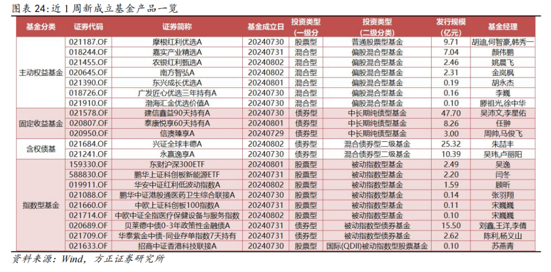 新澳今天最新資料2025年開(kāi)獎(jiǎng)135期 08-10-26-28-31-47Q：25,新澳最新開(kāi)獎(jiǎng)資料分析——以第2025年開(kāi)獎(jiǎng)第135期為例