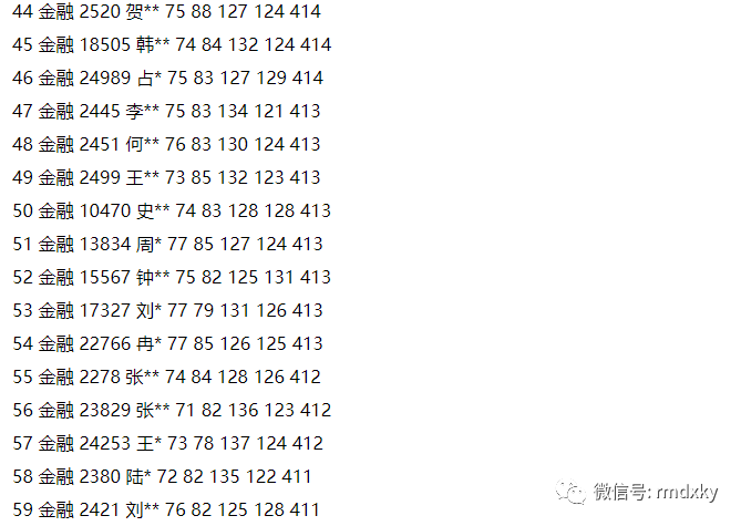 2025年2月22日 第31頁(yè)