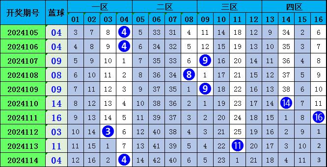 澳門六6合開獎大全049期 12-14-20-23-24-27W：39,澳門六6合開獎結(jié)果解析，第049期開獎數(shù)據(jù)深度探討