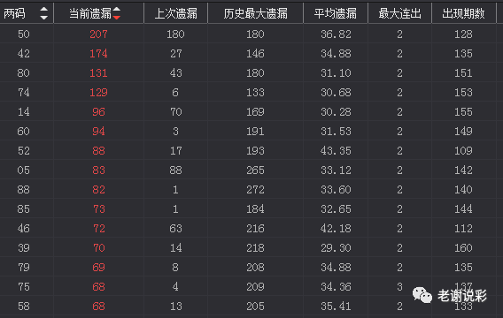 新澳門鬼谷子四肖八碼150期 16-23-28-44-47-49E：13,新澳門鬼谷子四肖八碼150期解析及策略探討，16-23-28-44-47-49E與數字13的神秘面紗