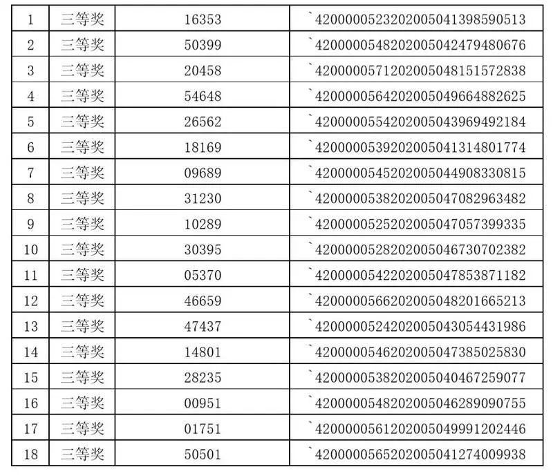 管家婆一肖一碼00中獎網站059期 04-13-29-38-41-44Y：42,揭秘管家婆一肖一碼中獎網站，探索第059期的秘密與策略