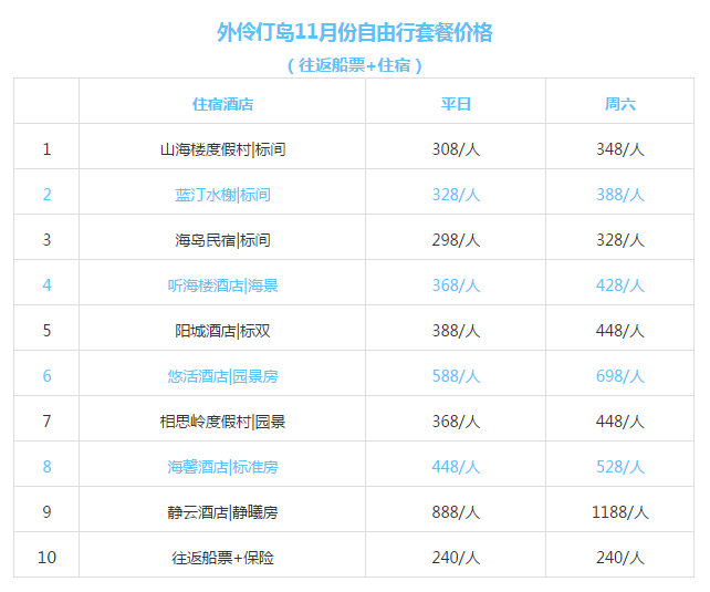 新澳天天開獎資料大全旅游團129期 02-07-15-19-25-46M：28,新澳天天開獎資料大全旅游團第129期探索之旅，揭秘數字背后的故事（02-07-15-19-25-46M，28）