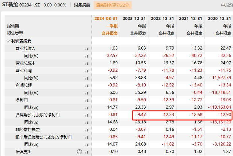 2025年新澳門歷史開獎記錄090期 13-42-01-25-44-47T：23,探索2025年新澳門歷史開獎記錄的第090期，神秘數(shù)字組合與未來展望