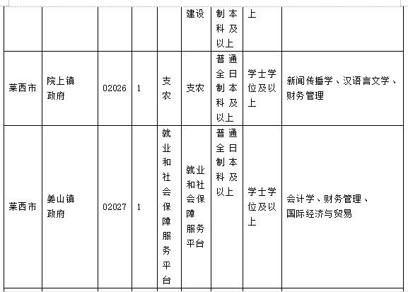 2025年2月22日 第14頁