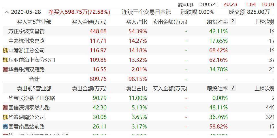 2025年新奧門特馬資料93期146期 02-03-17-32-41-49E：45,探索新澳門特馬資料，解析第93期與第146期的奧秘（關鍵詞，02-03-17-32-41-49及E，45）