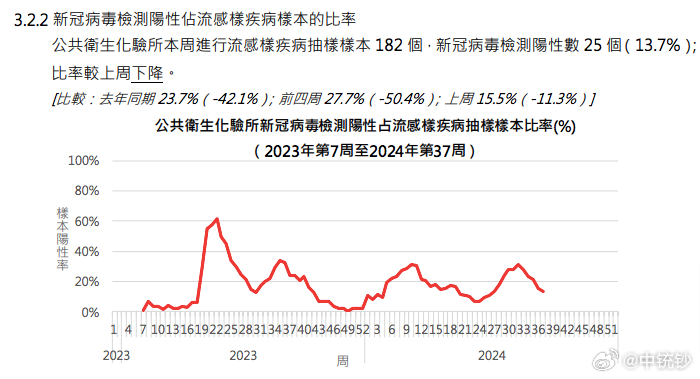 澳門正版資料一玄武131期 03-24-26-29-34-42E：48,澳門正版資料一玄武131期，深度解析與探索