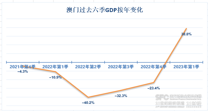 2025年2月22日 第7頁