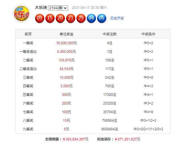 2023澳門正版資料免費(fèi)065期 03-12-13-22-32-40W：29,澳門正版資料解析，探索2023年第065期的奧秘（1364字文章）