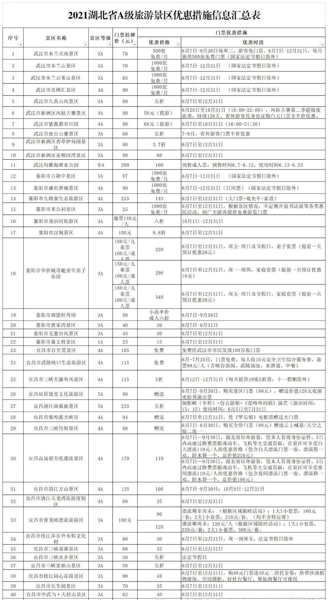 新奧門期期免費資料046期 10-23-36-38-43-46M：27,新奧門期期免費資料解析，046期秘密揭示與策略探討