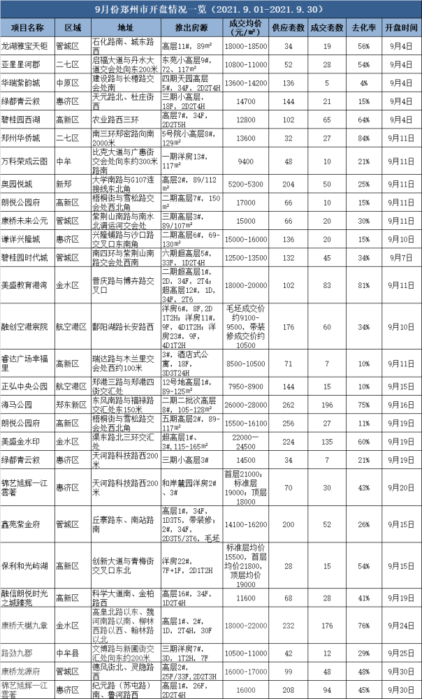 東成西就資料4肖八碼148期 11-14-22-33-42-45Q：08,東成西就資料解析，第4肖八碼148期數(shù)字探索與解讀