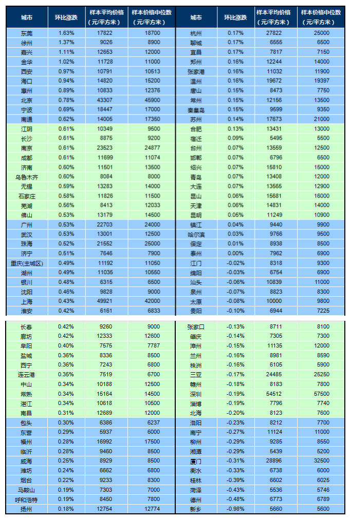 澳門一碼一碼100精準(zhǔn)002期 29-01-47-15-09-36T：41,澳門一碼一碼精準(zhǔn)預(yù)測(cè)，探索數(shù)字背后的奧秘（第002期分析）